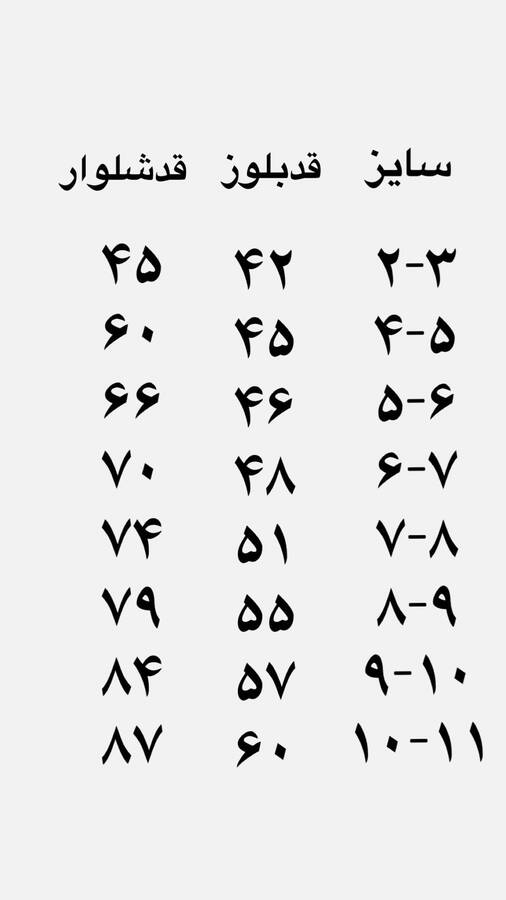 ست پنبه ای پنگوئن
