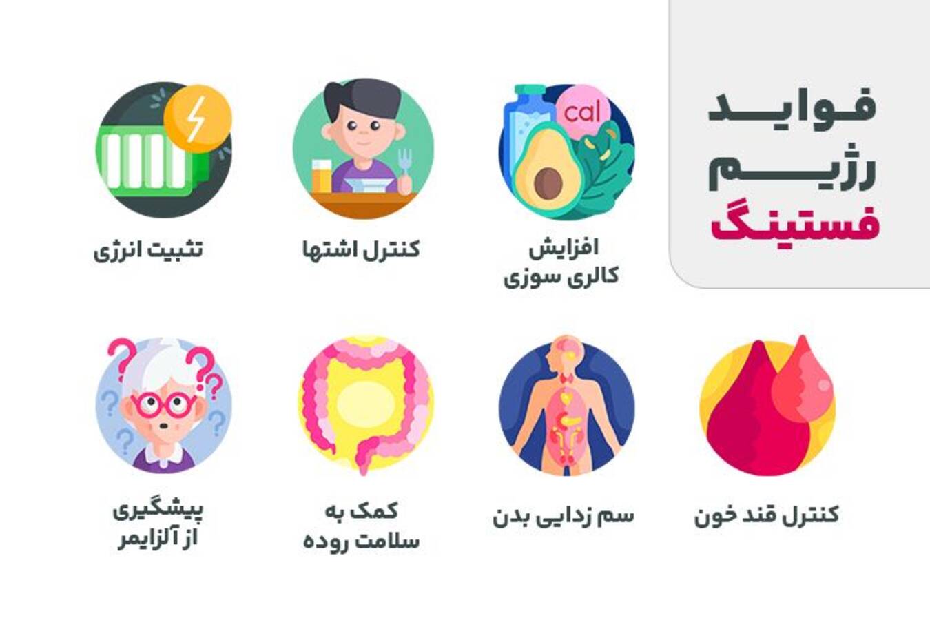 پک رژیم فستینگ نیوشا