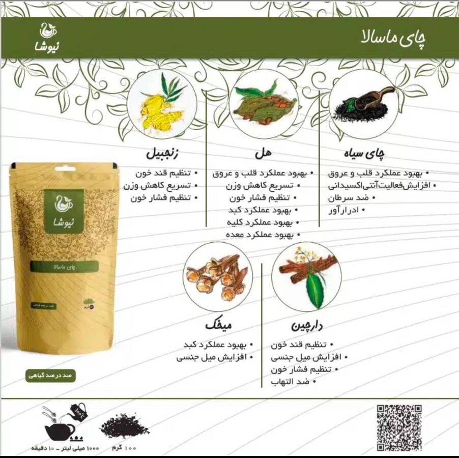 چای ماسالا نیوشا