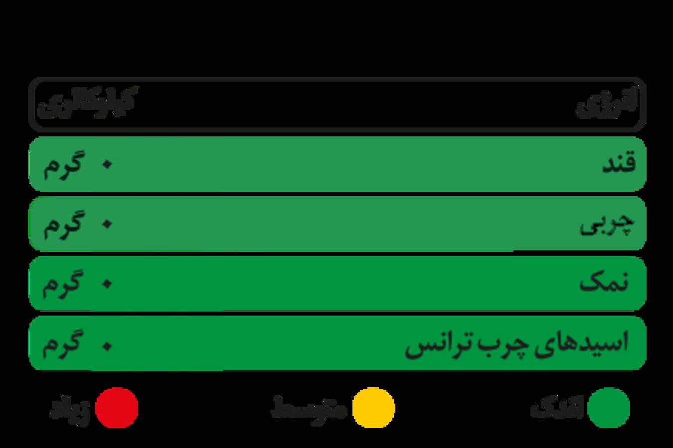 قهوه فوری خالص نیوشا