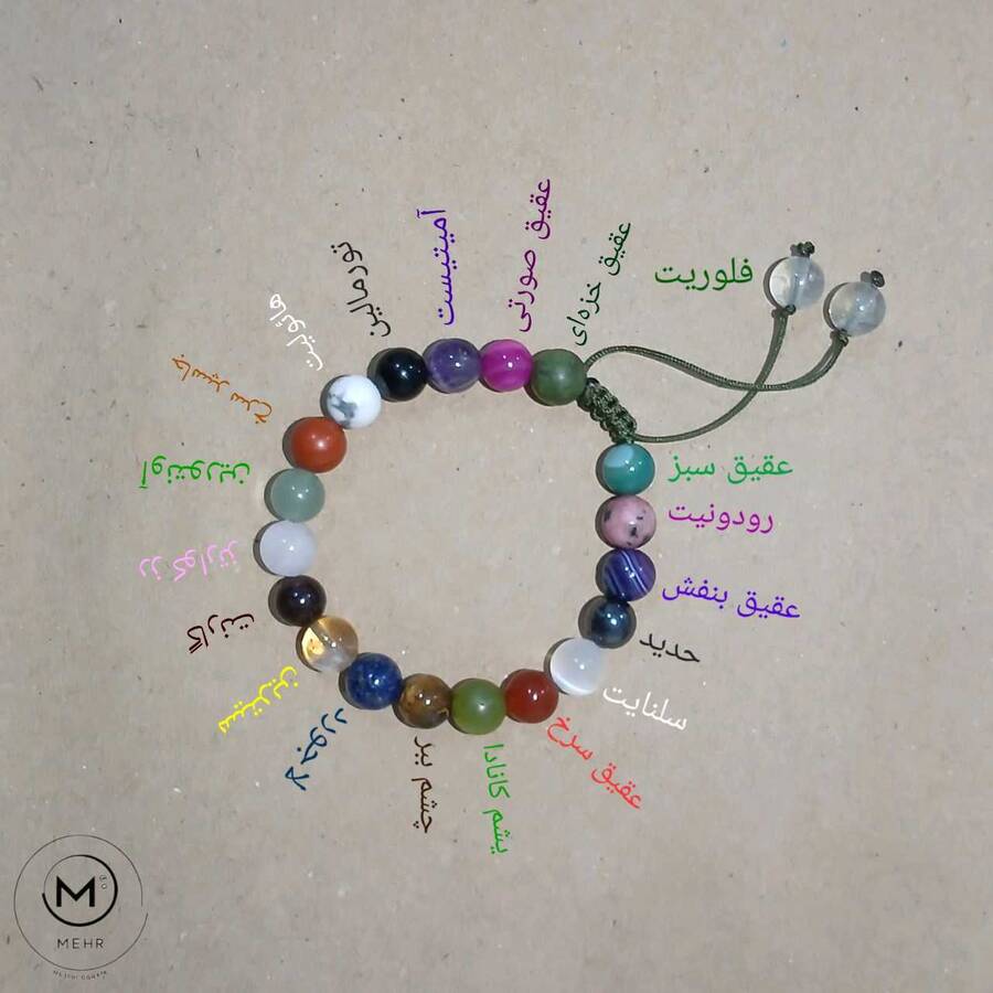 دستبند هزار چاکرا